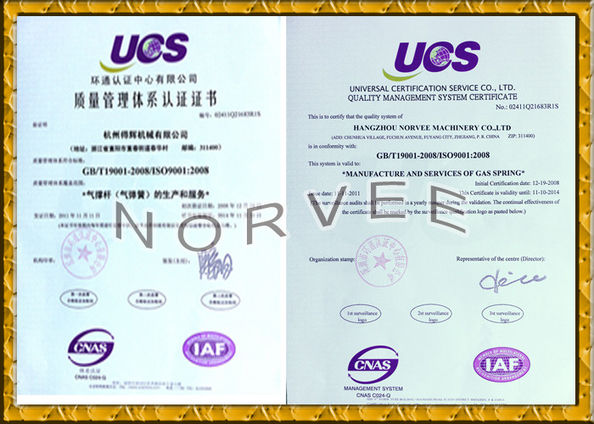 Porcellana HANGZHOU NORVEE MACHINERY CO.,LTD Certificazioni